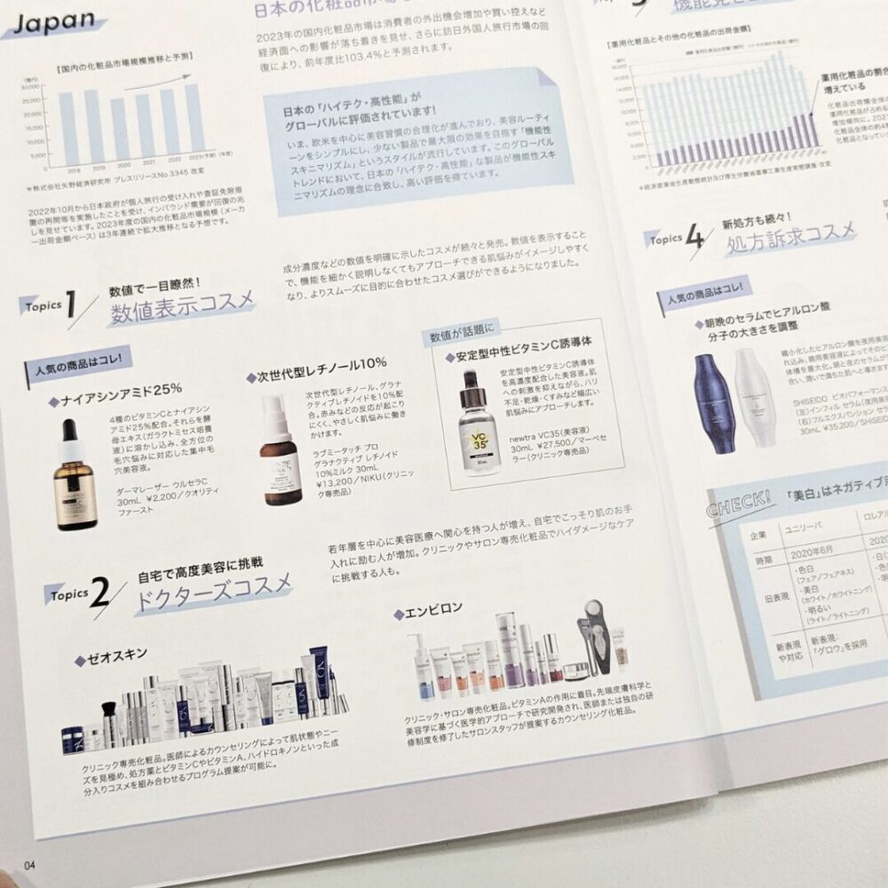 日本化粧品検定協会から届いた2024年の会報誌JCLAvol.11